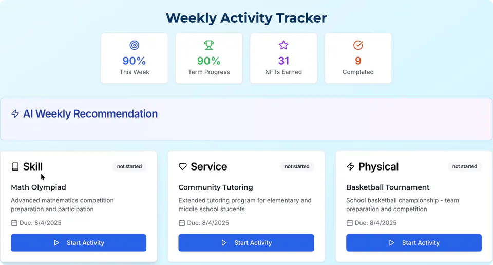 The weekly tracker with the AI’s recommendation: one skill, one service, and one physical task.