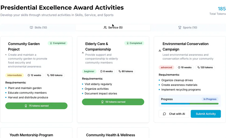 Presidential Excellence Award activities, with tokens and requirements for each.